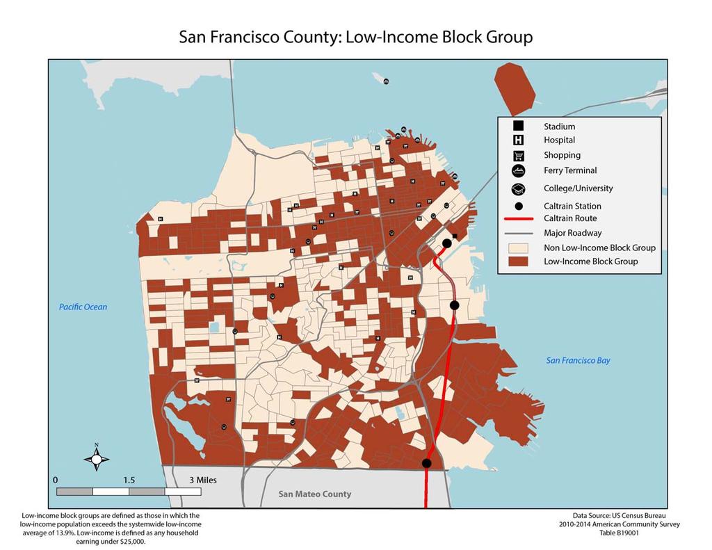 LOW INCOME POPULATION BY