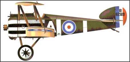 Sopwith Camel Top British fighter and best