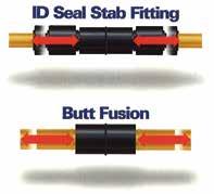 SCOPE REPAIR FITTINGS THE SCOPE Expandable Repair Joint Call it a pipe stretcher if you d like.