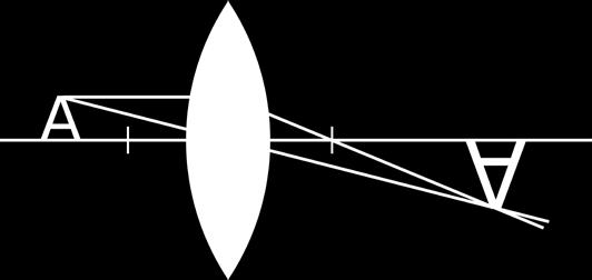 43 Kako rišemo optične sheme? Najprej narišemo vodoravno premico (1). Okoli nje narišemo lečo (2), tako da je njeno središče na tej premici.