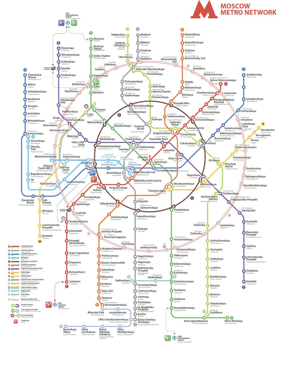 14 6.3 Moscow Metro Network Free