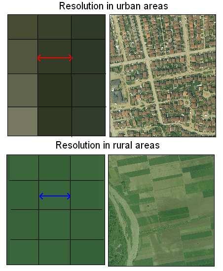 Spatial raster data in Kosovo Institutions Ortophotos map 2013 * Topographic map 1; 50.000, 25.