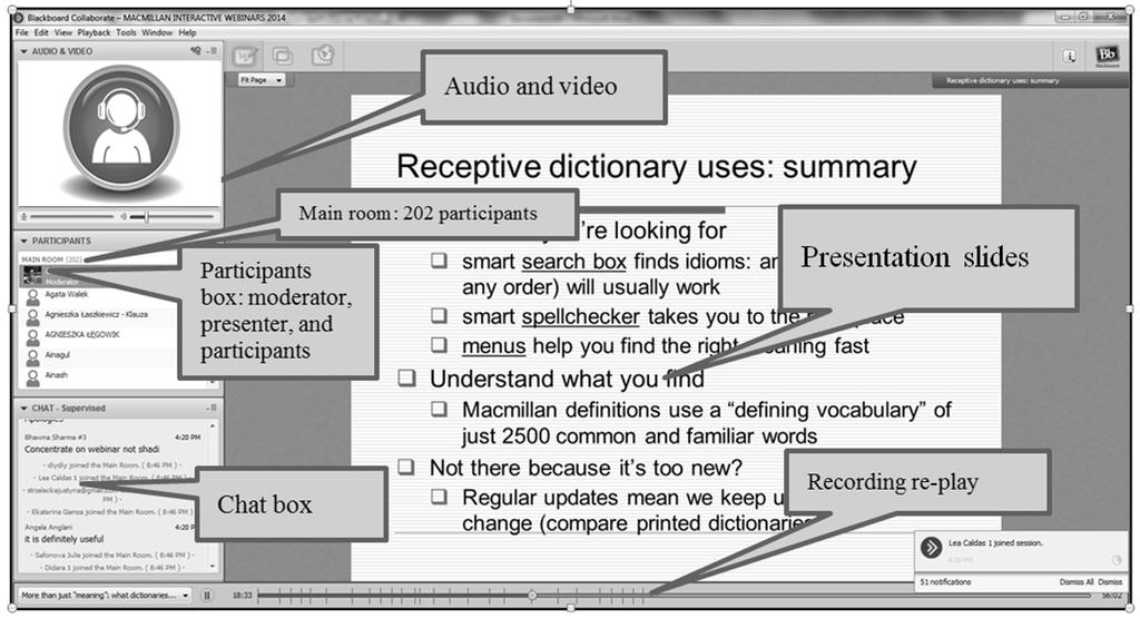 Picture 3. Macmillan s Webinar re-play of the recording with Blackboard Collaborate Picture 4.