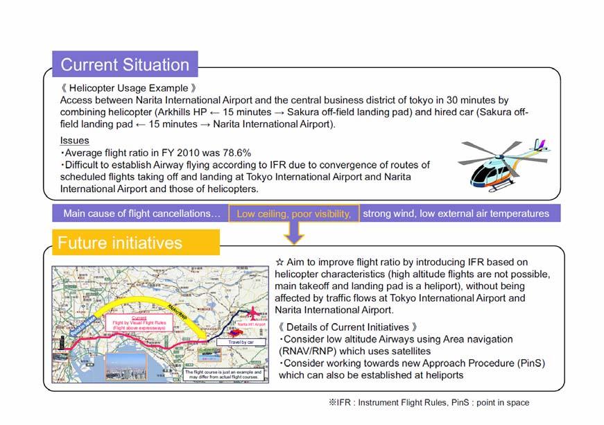 5) Improve Access to City Center Flight by Visual Flight Rules (VFR) is adopted for helicopters used as a means for quick access between Narita International Airport and the city center of tokyo, but