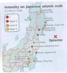 The intensity on Japanese seismic scale zero to seven U6 7 U5 U6 U6