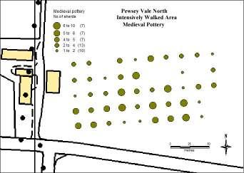 Fig. 8 Pewsey Vale North Distribution of