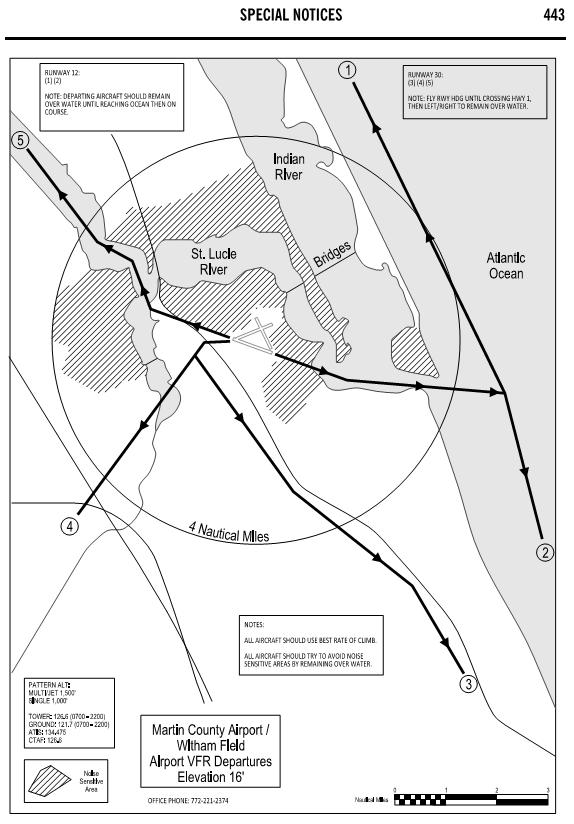 ATTACHMENT B VFR DEPARTURES MAP NOTE: This is a graphic representation for informational