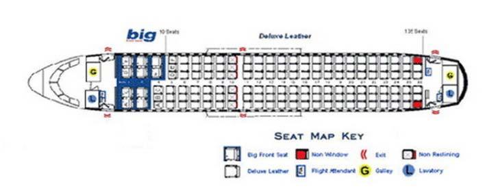 Exit Row Briefing: Good morning/afternoon/evening, Ladies and Gentlemen.