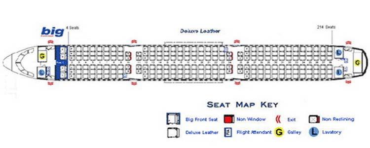 selection criteria and exit seat function.