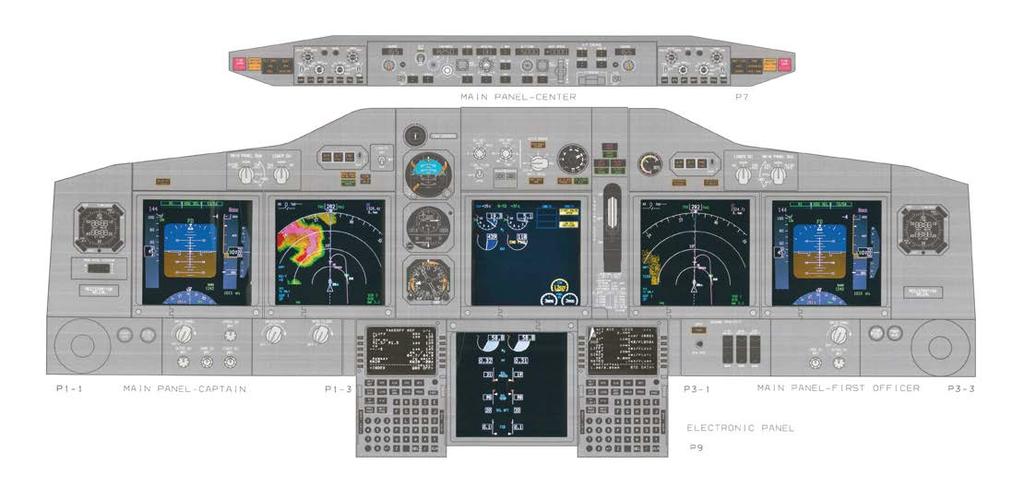 The Simulator You will be advised on the day by the assessor which airfield you will be using, and will be provided with the appropriate charts on the day. The simulator is a Boeing 737-800W FTD.