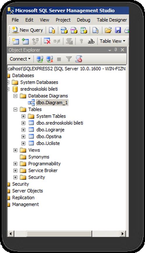 Слика 2. Поглед на структурата на БП креирана во MS SQL Server 1.2.2. Изработка на апликативниот софтвер За изработка на апликацијата користен е програмскиот јазик C#.