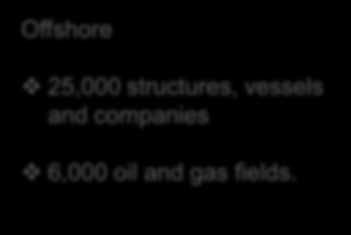 Offshore 25,000 structures, vessels and