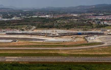 Right Infrastructure Hub of the Americas 2 sea-level runways More jetbridges than competing hubs Copa represents >80% of the Tocumen Airport daily operations South Terminal expansion accommodates