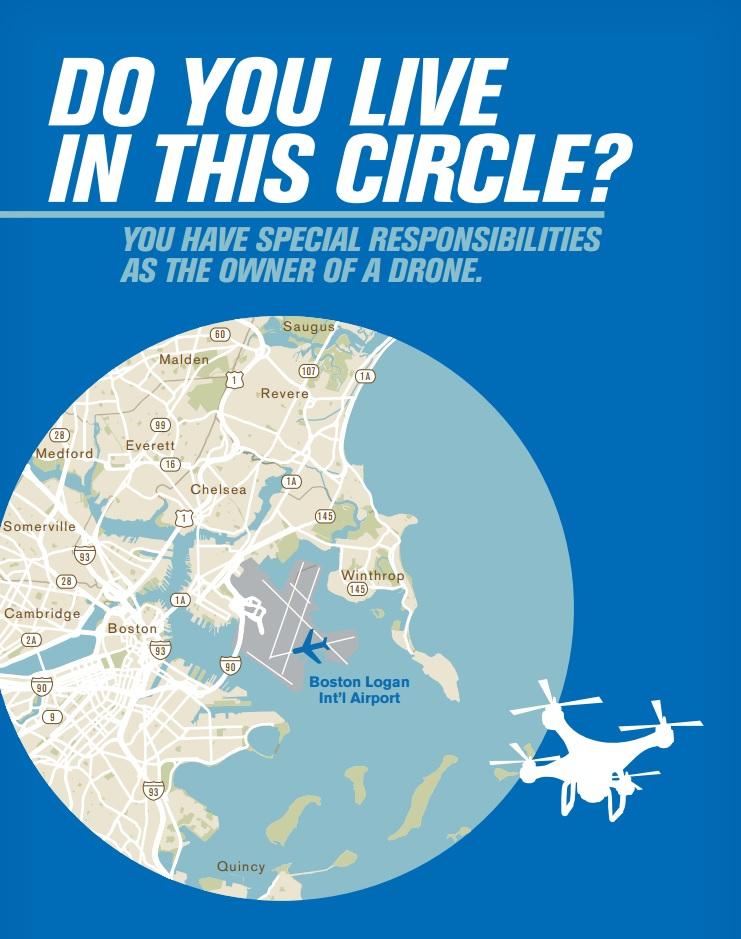 How to Notify Airports According to FAA, you must contact any airports including heliports and seabased airports and air traffic control towers