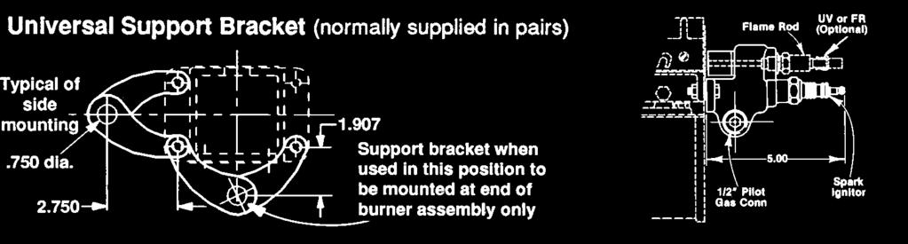burner Caution: Be sure to specify refractory grid position on SG INFRAWAVE Burner.
