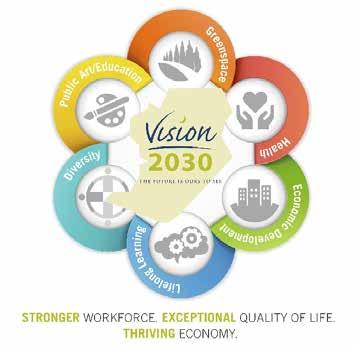 Vision 2030 "Our Vision for 2030 is the status of being heart of the Muslim world, our