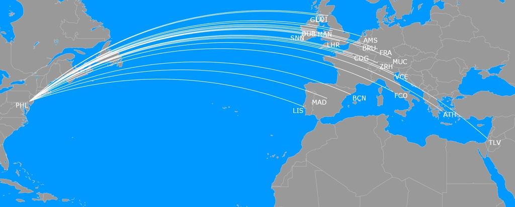 Network PHL transatlantic * Service operates day x2 from PHL, day x3 from EDI from