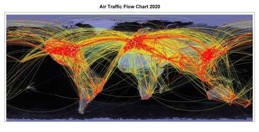 Traffic Flows from 2010