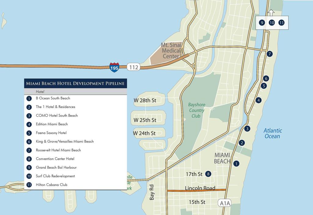 Miami Hotel Market Overview Miami Beach Development Pipeline Major