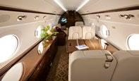Our many years of experience in selling, maintaining and operating business jets