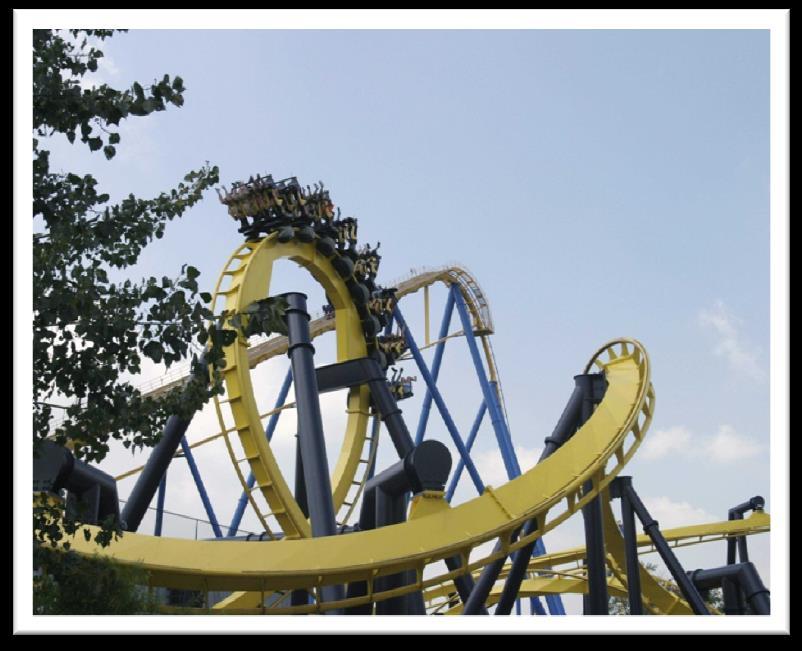 Activity Seven: Energy to the Top Batman The Ride & Green Lantern Check the Diagrams at the Front of the Activities for Select Measurements Your Mass Batman The Ride Green Lantern Time for train to