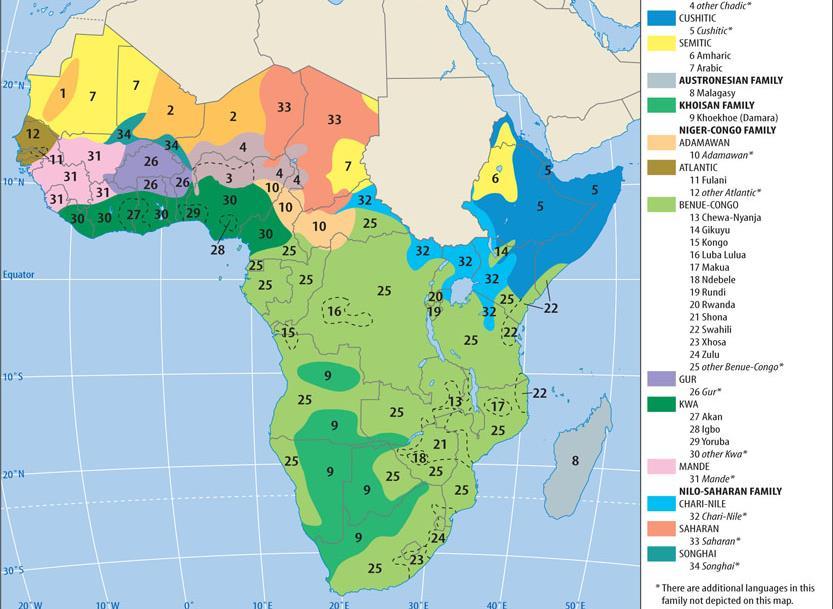 Bushmen Languages Clicking