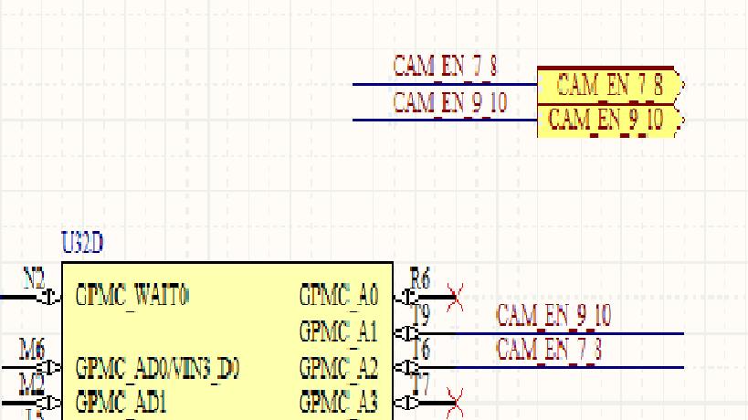 Слика 11: Веза камера са пином за напајање GPMC_A1 и GPMC_A2 на Слици 11 представљају имена пинова за напајање на које су камере повезане.
