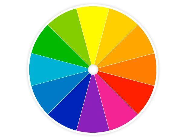 2.2. Teorija boje Teorija boje je disciplina koja obuhvaća velik broj definicija, koncepata i primjena te proučava kako boja psihički i fizički utječe na promatrača.