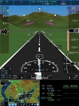 Graphical User Interface Traffic Display On / Off Airports On / Off Navaids On / Off Fixes On / Off Special Use Airspaces On / Off Airways Lo / Hi / Off 768 x 768 Full Format 768