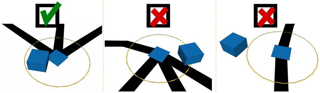 9. Misiunea robotului este sa puna cele 4 cuburi albastre in interiorul celor 4 cercuri care contin cuburi rosii si sa mute cuburile rosii in interiorul zonei pentru depozitarea deseurilor(galbena).