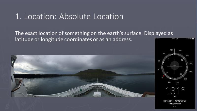 island s biological characteristics classify it as being located in the Arctic.