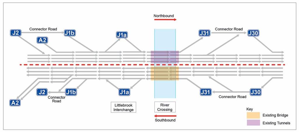 - INTRODUCTION AND EXISTING CONDITIONS FIGURE 3.2 - EXISTING ROAD LAYOUT ALONG M25/ A282 CORRIDOR A282 Corridor Summary 3.2.8 Table 3.1 provides a summary of A282 corridor capacity issues. TABLE 3.