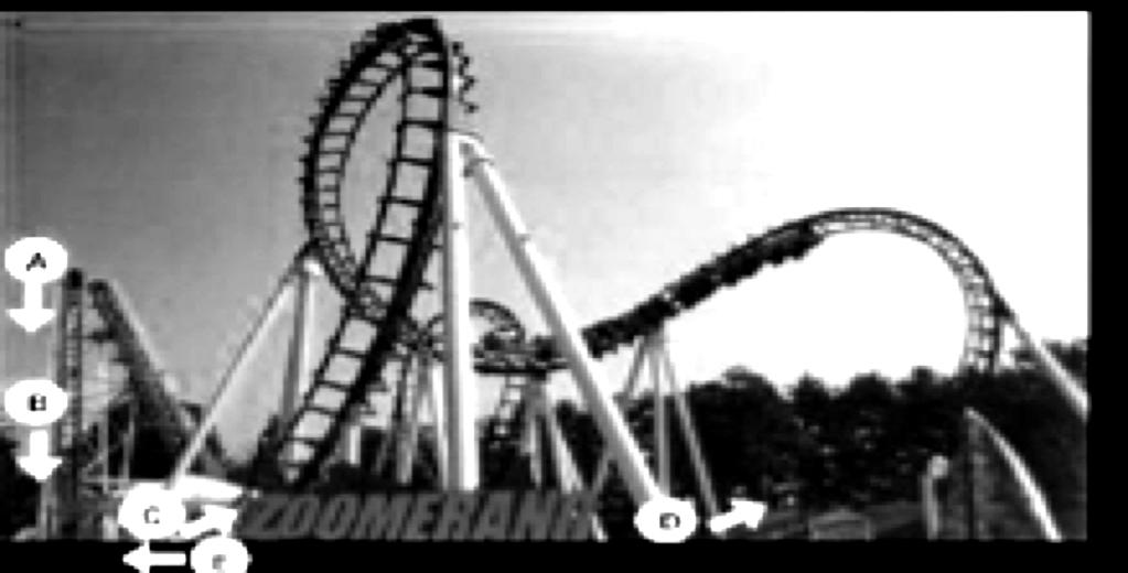 Investigation #1: Zoomerang Coaster Mass of each car = 1500 pounds or 680 kg Number of cars = 7 Maximum Height = 36.91 meters Lift 1 35.5 meters Lift 2 Top of Loop = 19.