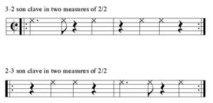 Claves Rhythmic pattern is