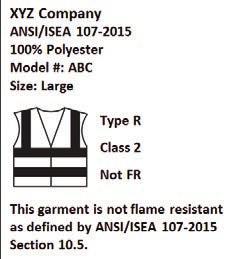 New Garment HVSA Types added to Class Definitions NEW HVSA Types Type O = Off Road - Non Roadway TYPE R Type R = Roadway Type P = Public Safety (ANSI 207 merged) NEW HVSA Class Definitions Type O -
