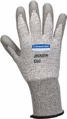 ANSI cut level 4. 6 Pk/Cs. 93868 Memphis Dyneema PU Gloves Salt and pepper Dyneema/nylon/spandex blend shell with gray polyurethane coating on palm and fingers.