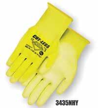 34-1305/L 337917305 Cut-Less gloves made w/ Dyneema L 12/Pk 34-1305/X1 337917315 Cut-Less gloves made w/ Dyneema XL 12/Pk Cut-Resistant 34-1305 Coated Cut-Less Gloves made with Dyneema Coated