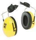 Category Hearing Protection rmuffs H9A 3M Peltor Optime 98 Series rmuffs Lightweight earmuff recommended for noise levels up to 98 dba.