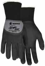 Hand Protection Category Ninja BNF Gloves Features 15-gauge nylon/spandex shell with nitrile foam (BNF) coating over the knuckles. Provides dexterity, sense of touch, and protection.