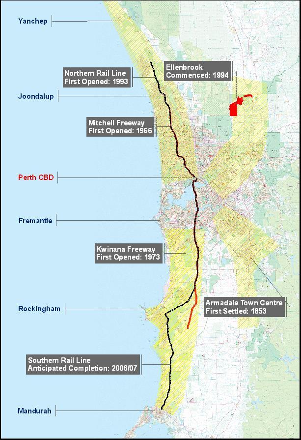 Perth s Growth Corridors Historical growth lineal to coast 4 main