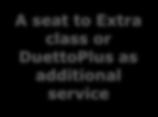Extra class or DuettoPlus as