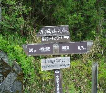Tsumago-shuku Tsumago-shuku was the 42 nd shukuba village (stage) from Edo.