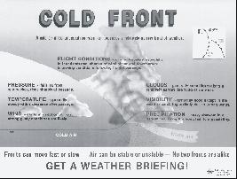 Audio-visual Training Aids Cold Front The weather around a typical cold front is illustrated.