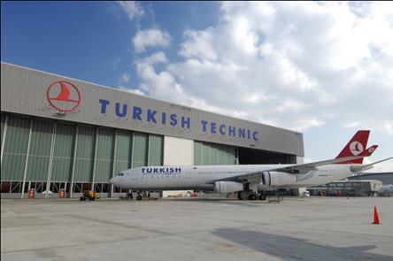 Subsidiaries & Affiliates Turkish Technic Owned 100% by THY.