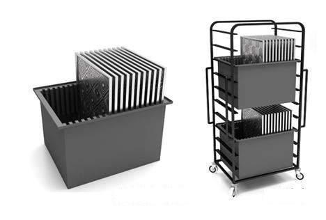 Trolleys for Cover panel Size: 1840*990*1925mm 1.