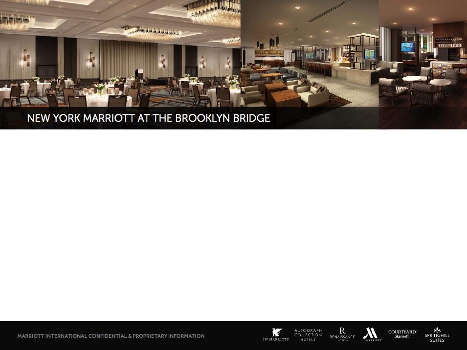Number of Hotel Rooms 667 rooms and 28 suites Meeting Space 47,430 Square Feet of total meeting space 18,105 Square Feet Ballroom, capacity 2,010 people 4 th Largest Ballroom in NYC 24 breakout rooms
