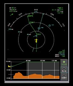 New Avionics Suite 2 Multi-Function Displays - MFD MFD s integrate multiple sensors : Navigation