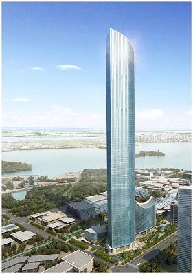 China Commercial Properties Pipeline Wuxi IFS Suzhou IFS Chongqing IFS Changsha IFS 250,000 s.m 383,000 s.m 604,000 s.m.* 1,043,000 s.