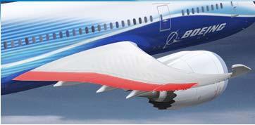 The 787 Dreamliner: a True Game Changer Advanced aerodynamics Laminar flow