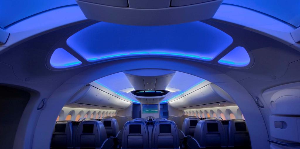 Based on Research Boeing Created the Dreamliner Expansive sense of
